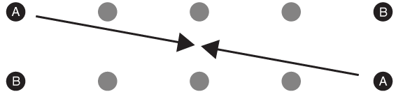 Bow Belinda Dance Formation