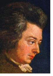 Wolfgang Amadeus Mozart