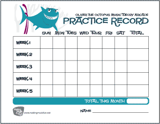 Charlie Practice Record