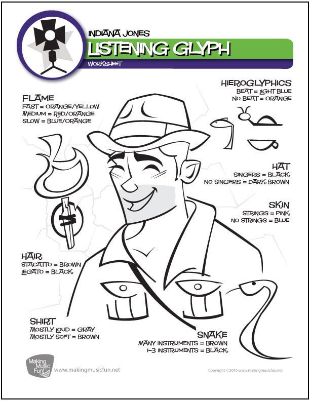 Indiana Jones Listening Glyph Worksheet