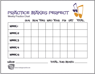 Music Notes Practice Chart