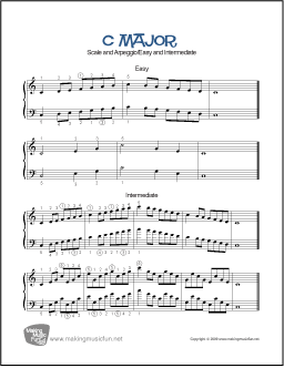 C Major Scale and Arpeggio
