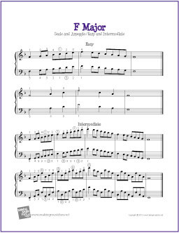 F Major Scale and Arpeggio