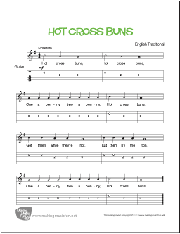 Hot Cross Buns Guitar Sheet Music