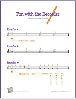 Introduction to the Recorder
